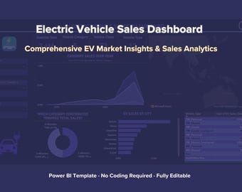 Electric Vehicle Sales Dashboard | Power BI Template | EV Analytics | Category, City & Vehicle Type Tracker