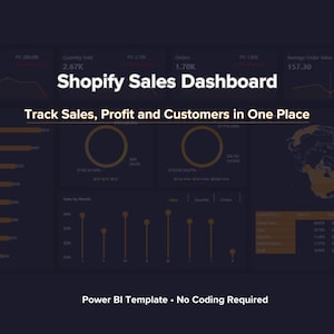 Shopify Sales & Profit Dashboard | Power BI Template for Small Ecommerce Stores
