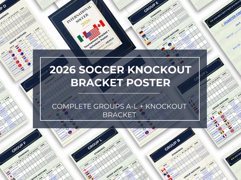 2026 Soccer Knockout Bracket Poster | USA, Canada, Mexico Tournament ...