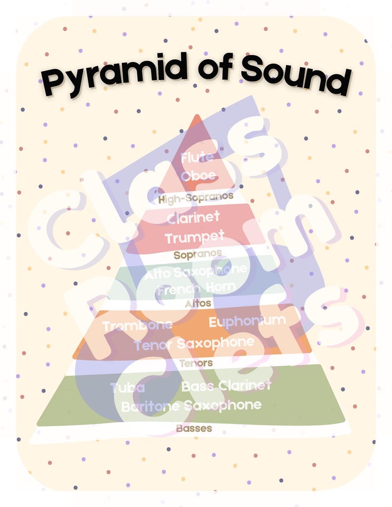 Rainbow Pyramid of Sound Poster - Etsy