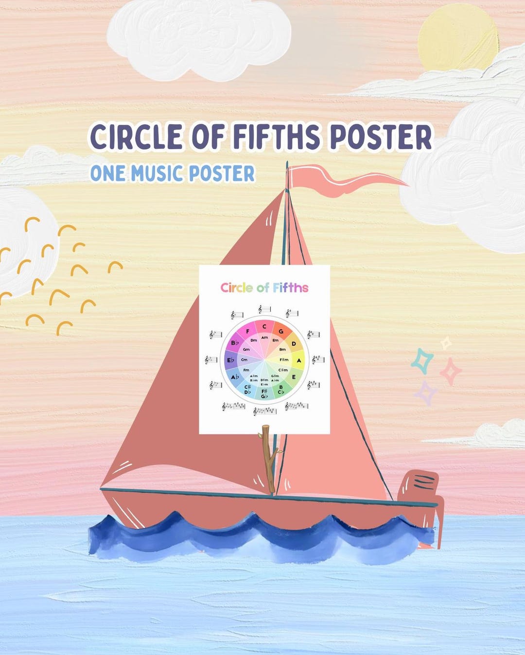 Pyramid of Sound Poster for Music Classroom - Etsy