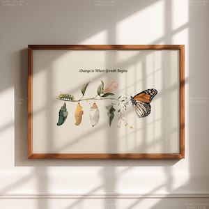 May include: A framed print featuring a watercolor illustration of a monarch butterfly and its life cycle. The artwork includes a caterpillar, chrysalises, and a butterfly, with the text "Change is Where Growth Begins". The frame is made of wood.