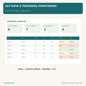 SLP Data & Progress Monitoring Spreadsheet, K–8 Speech Therapy Tracker, Excel + Google Sheets