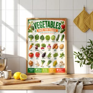 May include: A framed poster titled "Vegetables" with colorful illustrations of various vegetables. The poster includes the text "Know Your Veggies!" and a nutrition guide. The poster is displayed on a wooden countertop.