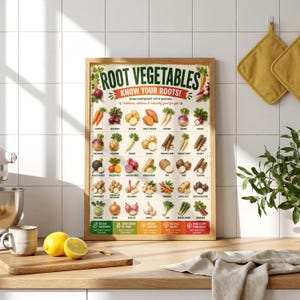 May include: A framed poster titled "Root Vegetables" with various root vegetables illustrated. The poster includes text that reads "Know Your Roots!" and "Grown underground. Full of goodness." The poster is displayed on a wooden countertop.