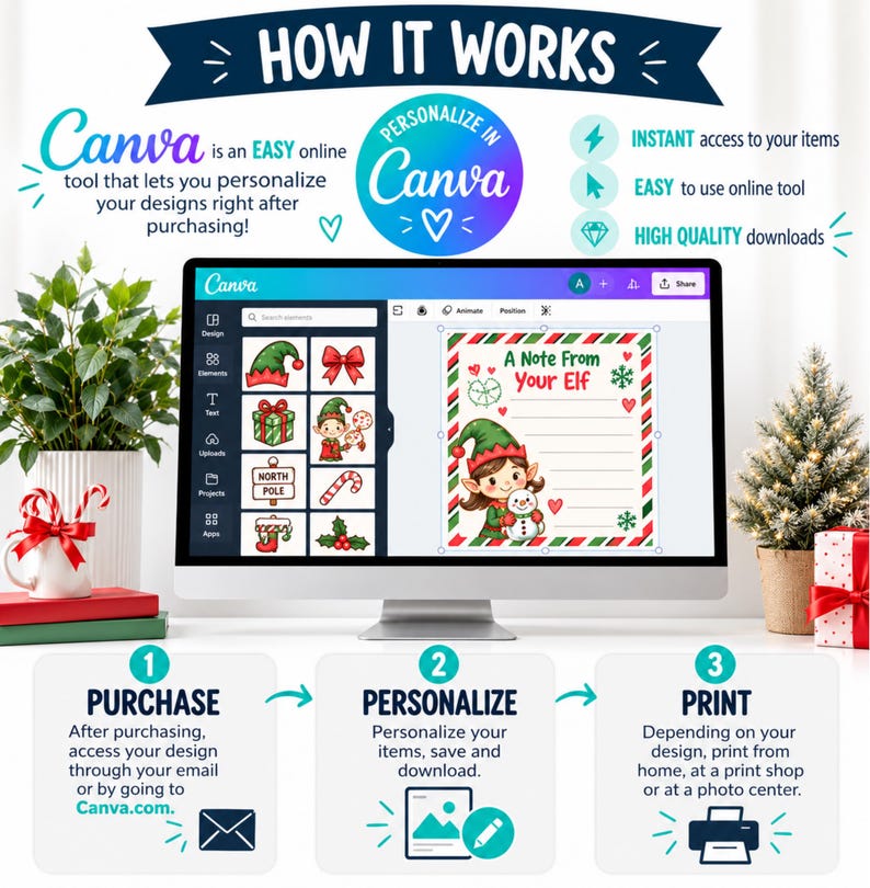 Mini Note Template Printable Editable Elf Note Cards Template, Elf Notes for Kids, Elf Messages, Elf ...