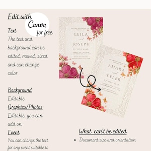 May include: A graphic showing two wedding invitation templates with floral and butterfly accents. The text indicates that the text, background, and graphics are editable using Canva.