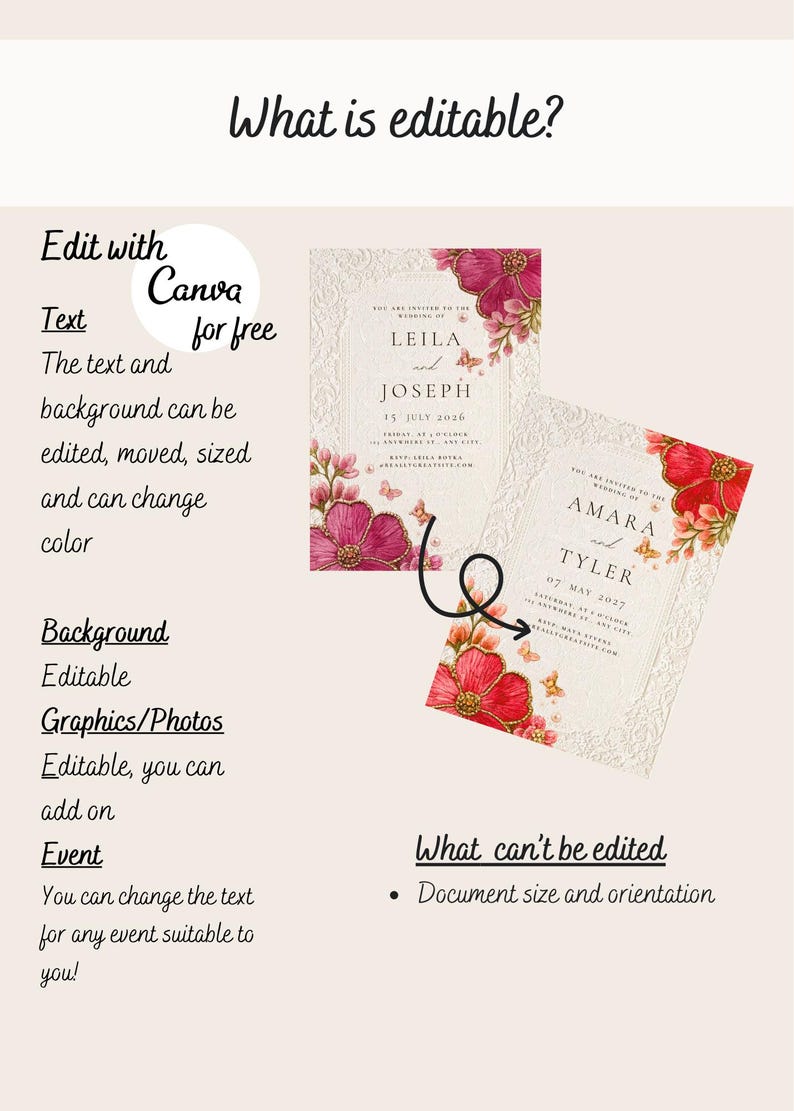 May include: A graphic showing two wedding invitation templates with floral and butterfly accents. The text indicates that the text, background, and graphics are editable using Canva.