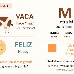 Puede incluir: Tabla educativa para aprender español. Presenta una vaca de dibujos animados, la palabra "VACA" (vaca) y la frase "Cow - says 'moo'". También incluye la palabra "FELIZ" (feliz), una cara sonriente y la letra "M".