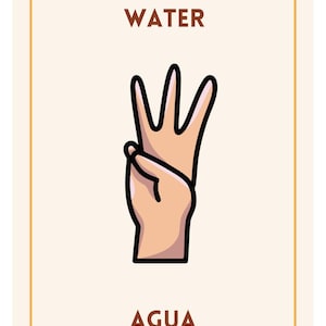 May include: A beige card with a hand gesture illustration. The word "WATER" is at the top, and "AGUA" is at the bottom. The hand is light brown with black outlines, showing three fingers extended.