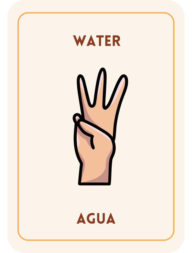 May include: A beige card with a hand gesture illustration. The word "WATER" is at the top, and "AGUA" is at the bottom. The hand is light brown with black outlines, showing three fingers extended.
