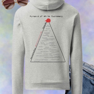 Anti-Racism Champion hoodie, Pyramid of White Supremacy, Political Activism Sweatshirt, Equality, Liberty and Justice for ALL, Pro DEI