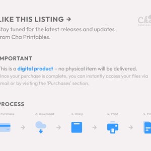 May include: An informational graphic for a digital product from Cha Printables. It outlines a five-step process: purchase, download, unzip, print, and plan, represented by blue icons. It states this is a digital product with no physical item delivered.