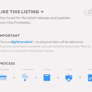 May include: An informational graphic for a digital product from Cha Printables. It outlines a five-step process: purchase, download, unzip, print, and plan, represented by blue icons. It states this is a digital product with no physical delivery.