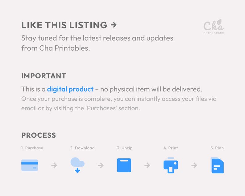 May include: An informational graphic for a digital product from Cha Printables. It outlines a five-step process: purchase, download, unzip, print, and plan, represented by blue icons. It states this is a digital product with no physical delivery.