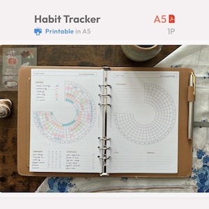A5 Printable Circle Habit Tracker – Daily Weekly Monthly PDF – Minimal Productivity Planner Digital Download