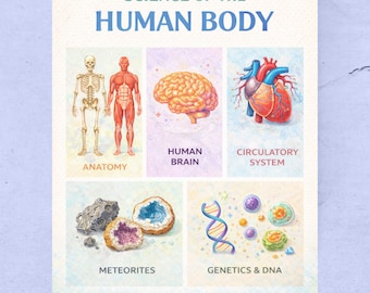 Pôster sobre a Ciência do Corpo Humano | Anatomia e Biologia Educativas para Imprimir | Arte de Parede sobre Cérebro, Coração e DNA para Crianças | Download Digital