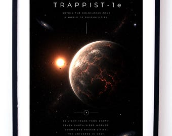 TRAPPIST 1e Exoplanet Poster, Goldilocks Zone Wall Art Digital Download, Red Dwarf System Print, Space Exploration Gift, Sci Fi Room Decor