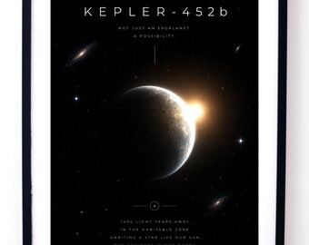 Kepler 452b Poster, Earth Twin Exoplanet Wall Art Digital Download, Habitable Zone Print, Deep Space Astronomy Gift, Sci Fi Room Decor