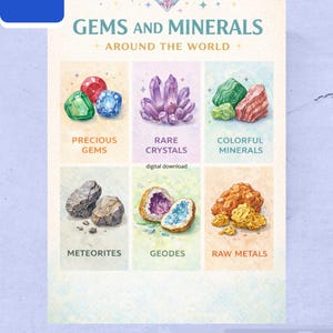 Może przedstawiać: Plakat zatytułowany "GEMS and MINERALS Around the World" przedstawia ilustracje cennych kamieni szlachetnych, rzadkich kryształów i kolorowych minerałów. Plakat zawiera również obrazy meteorytów, geod i surowych metali. Słowa "Digital Download" znajdują się w lewym górnym rogu.