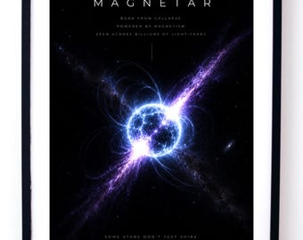 Magnetar Space Poster, Neutron Star Magnetic Field Wall Art Digital Download, Deep Space Physics Print, Extreme Cosmos Decor