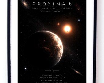 Proxima b Poster, Nearest Exoplanet Wall Art Digital Download, Proxima Centauri System Print, Astronomy Science Decor Gift