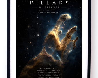Pillars of Creation Poster, Eagle Nebula M16 Wall Art Digital Download, JWST Hubble Space Print, Astronomy Gift, Cosmic Decor
