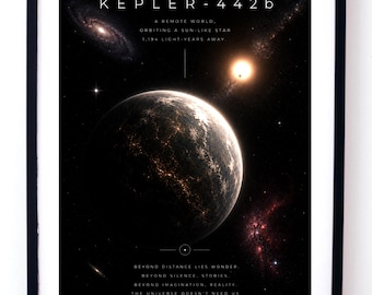 Kepler 442b Poster, Habitable Super Earth Wall Art Digital Download, Exoplanet Space Print, Astronomy Gift, Sci Fi Room Decor