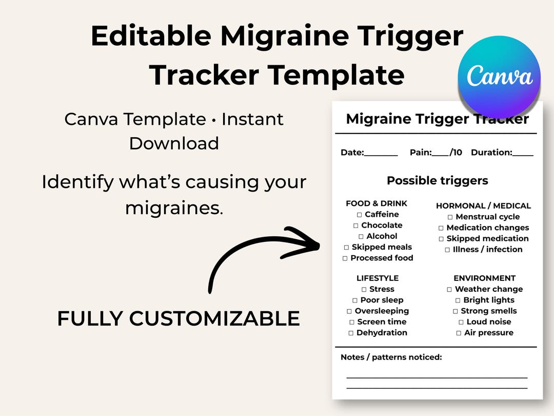 Editable Migraine Tracker Template | Canva Headache Log | Symptom ...
