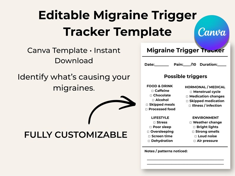 Editable Migraine Tracker Template | Canva Headache Log | Symptom ...