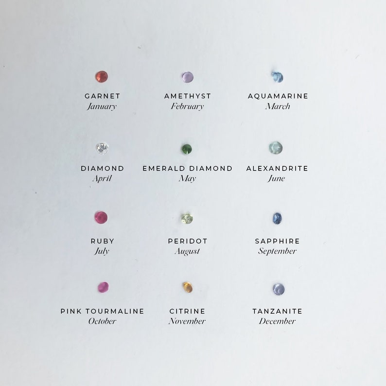 Additional Birthstones image 2