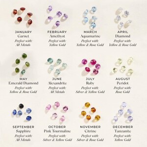 Personalized Sterling Silver Birthstone Tag Necklace - Handmade Men's Gift image 3