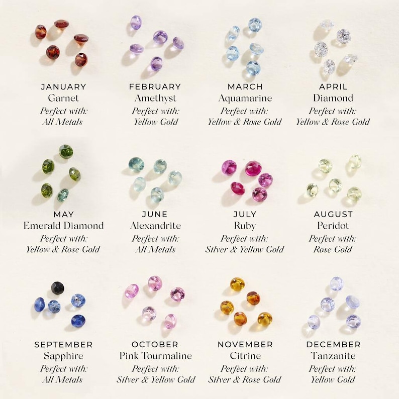 Personalized Sterling Silver Birthstone Tag Necklace - Handmade Men's Gift image 3