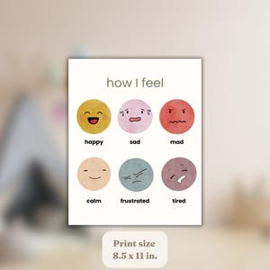 Pode incluir: Uma impress&atilde;o branca com o texto "how I feel" e seis c&iacute;rculos coloridos, cada um representando uma emo&ccedil;&atilde;o diferente: feliz, triste, zangado, calmo, frustrado e cansado. O tamanho da impress&atilde;o &eacute; 21,6 x 27,9 cm.