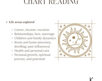 Personalized In-Depth Natal Chart Reading - Birth Chart Astrology