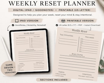 Weekly Reset Planner for busy MOM  | Minimal Habit Tracker, Priorities, Brain Dump (Digital Download)