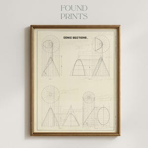 May include: A framed vintage print displaying geometric diagrams labelled "CONIC SECTIONS." The diagrams are in black ink on a cream background. The print is in a gold-coloured frame, with the text "FOUND PRINTS" at the top.