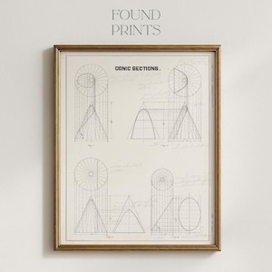 May include: A framed print with a gold-coloured frame. The print displays detailed geometric diagrams labelled "CONIC SECTIONS." The diagrams are in black and white, with handwritten notes. The words "FOUND PRINTS" are at the top.