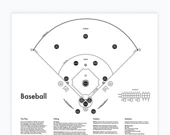 Baseball Letterpress Print 11"x17"