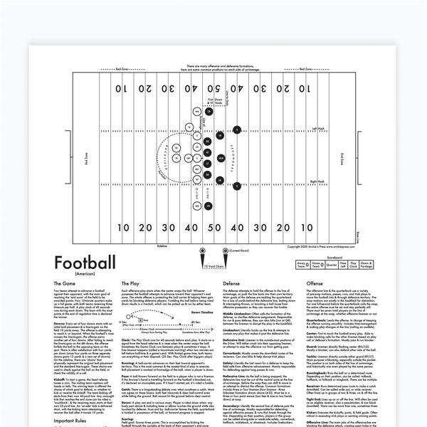 Football Letterpress Print 11"x17"