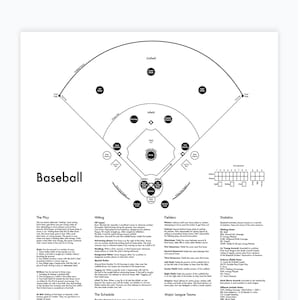 Baseball Letterpress Print 11&quot;x17&quot;