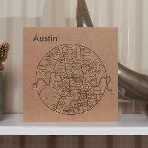 May include: A square tan card featuring a black circular map of Austin, Texas. The map displays various neighborhoods within a circular border, with the word Austin printed in the top left corner in a dark brown sans-serif font.