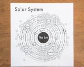Sonnensystem Bildschirmdruck 17,5 "x 17,5"