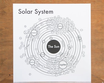 Solar System Screen Print 17.5"x17.5"