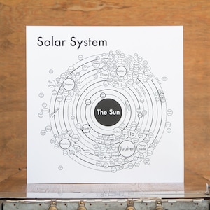 Solar System Screen Print 17.5"x17.5"