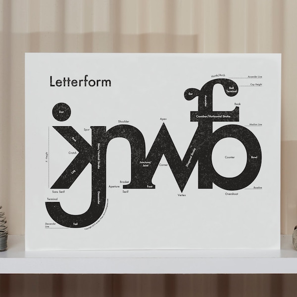 Letterpress Posters Etsy