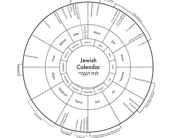 Jewish Calendar 17.5x17.5 Diagram | Etsy