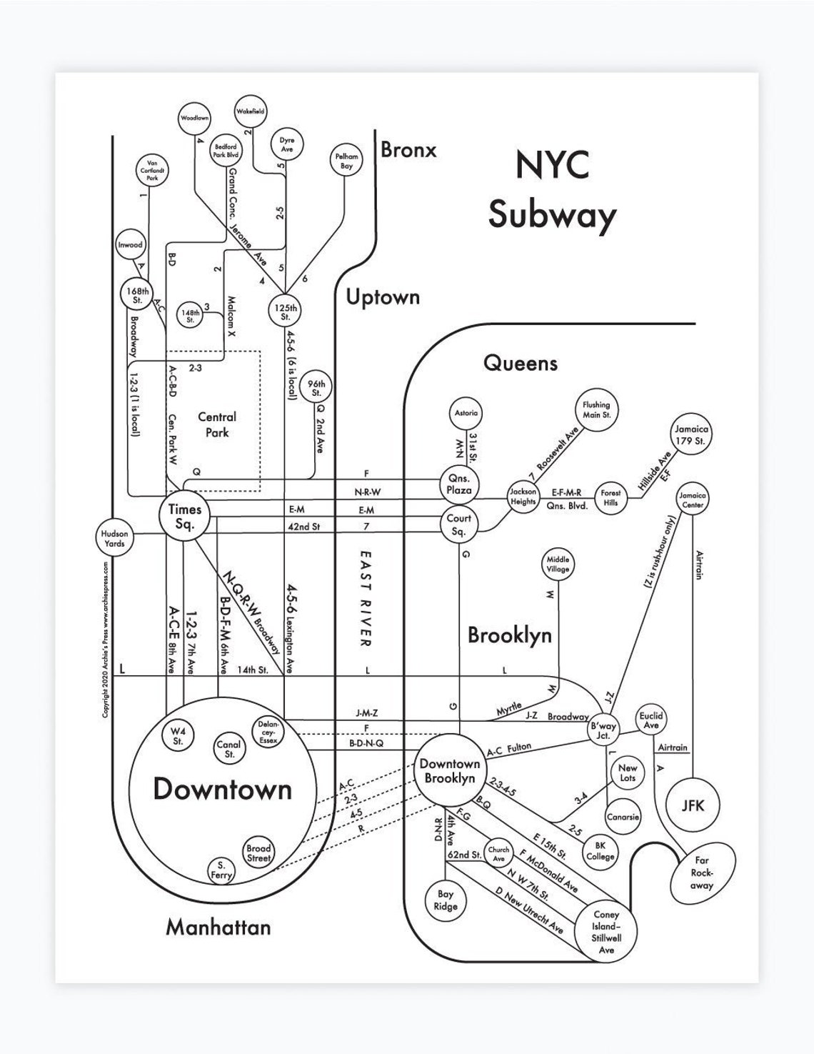 NYC Subway Map Etsy Nyc subway map etsy