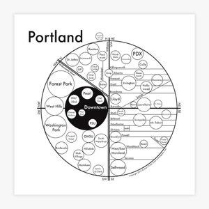 Portland Map 8" x 8" Letterpress. Beautiful Minimalist Simple Graphic Neighborhood Art Print. Cool Travel Poster Design.