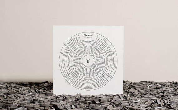 Gemini Zodiac Sign Chart 8